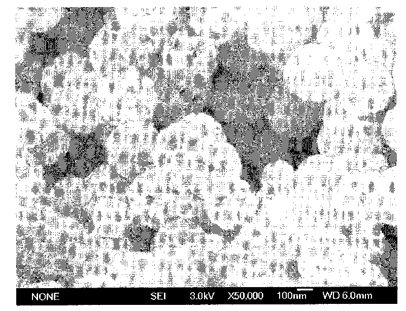 Method for preparing magnetic spinel ferrite hollow ball in one-step method