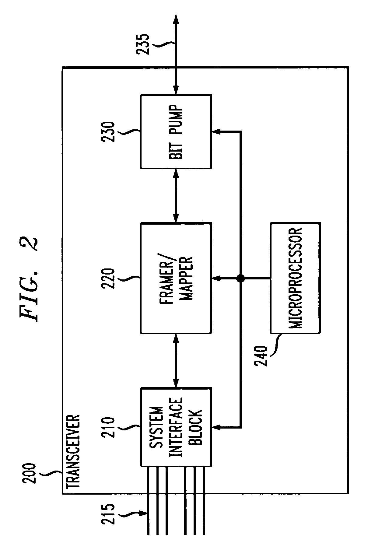 Interpolator, a resampler employing the interpolator and method of interpolating a signal associated therewith