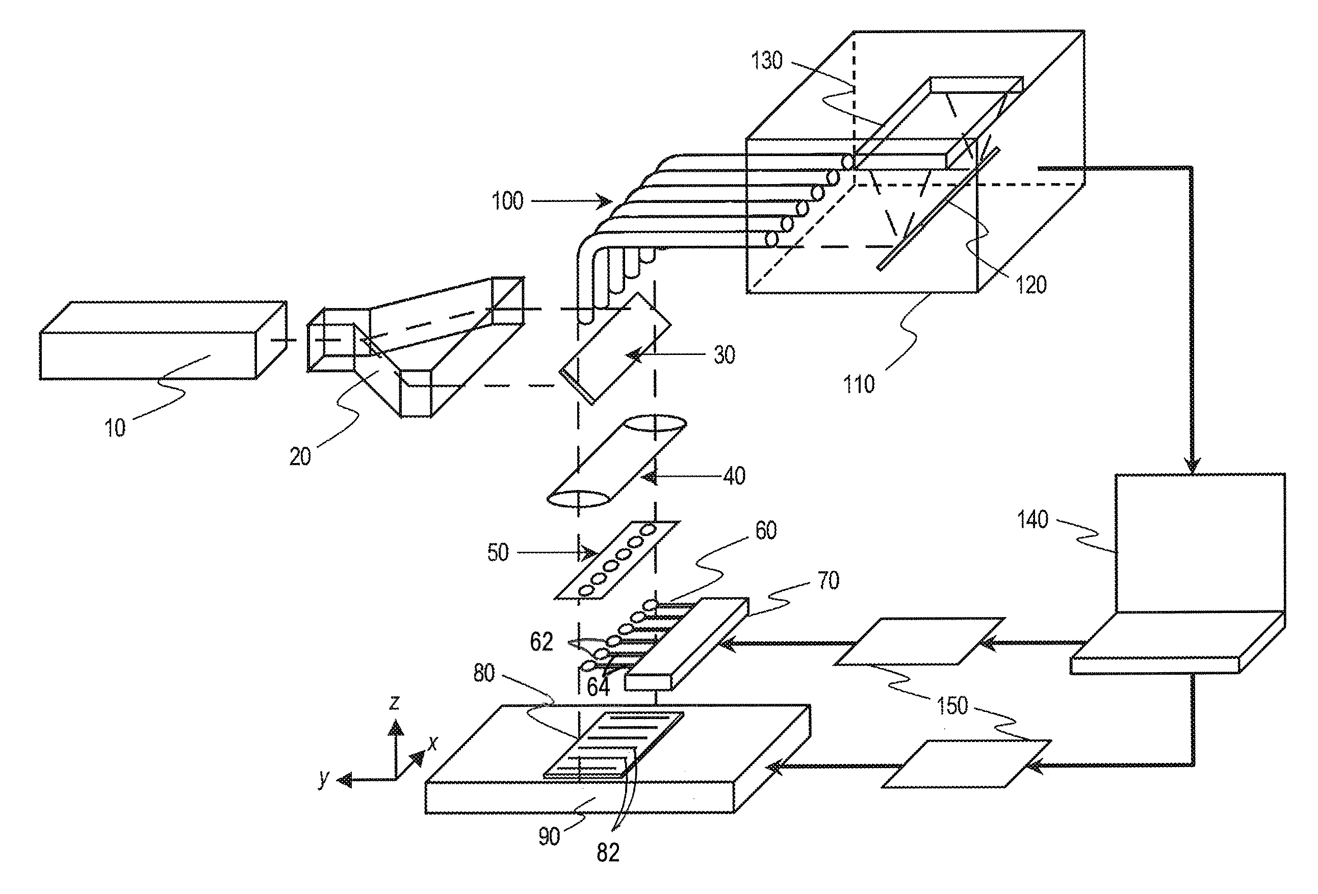 Method and apparatus for enhanced nano-spectroscopic scanning