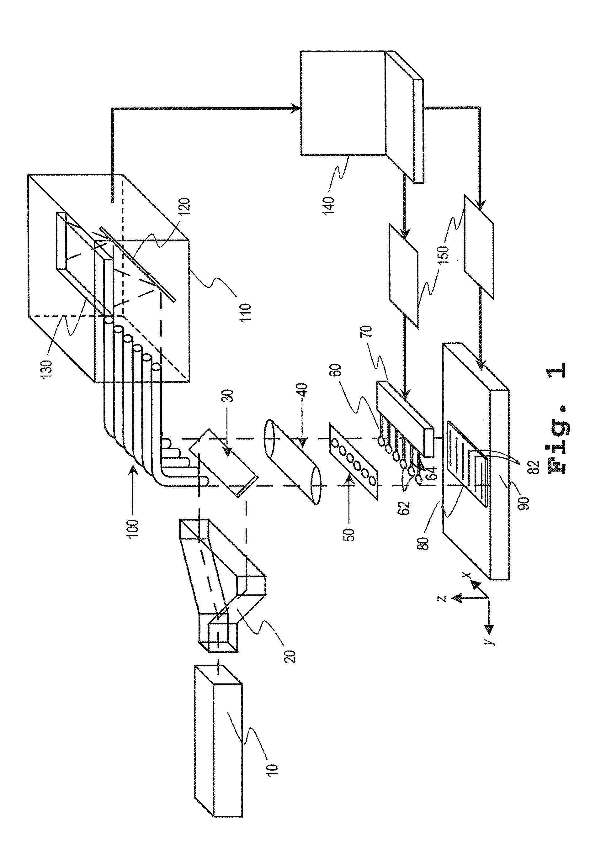 Method and apparatus for enhanced nano-spectroscopic scanning