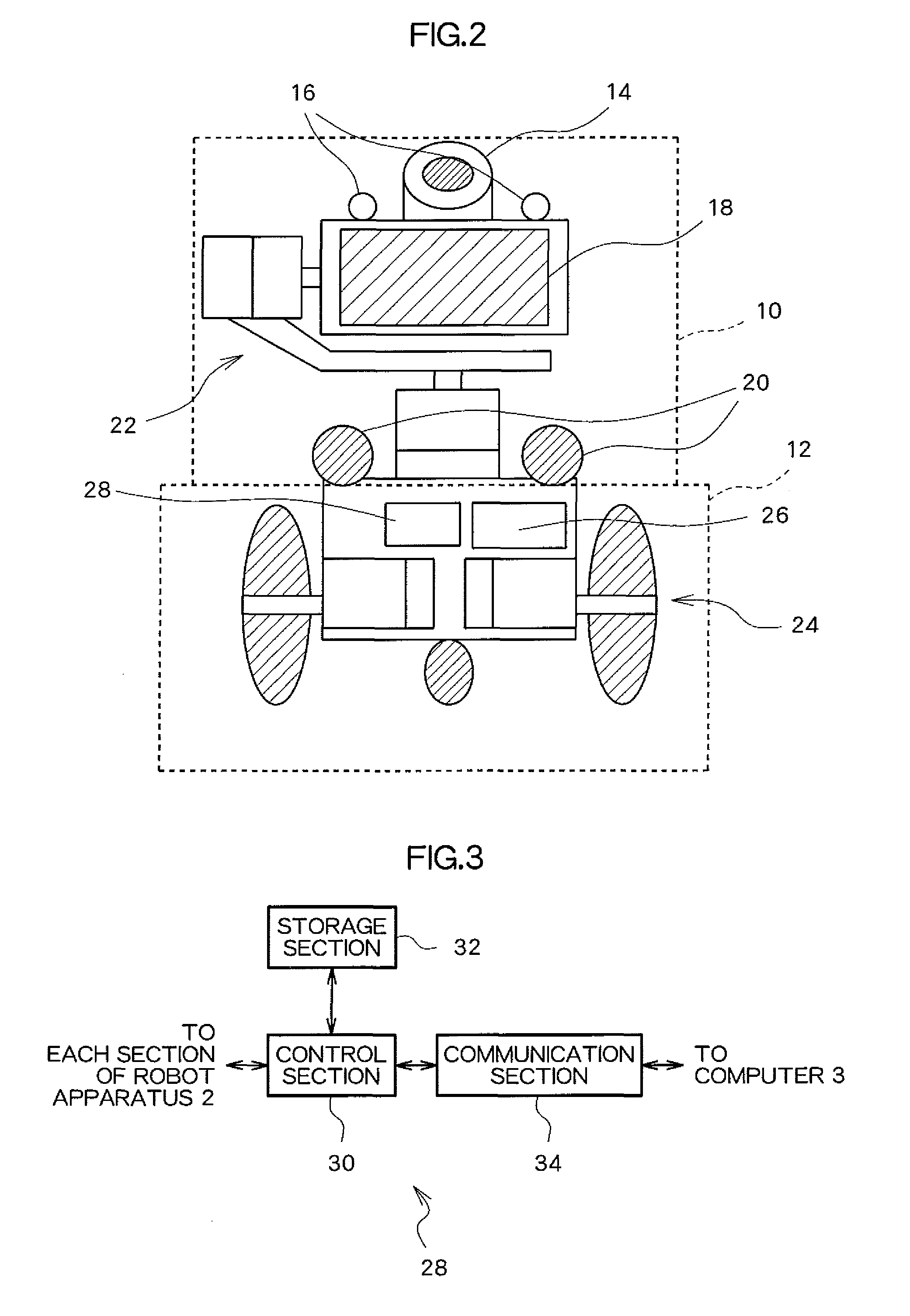 Information processing system, robot apparatus, and control method therefor