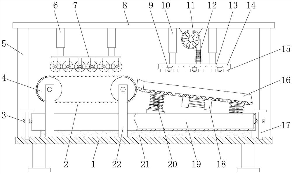 A draining device and method for meat processing