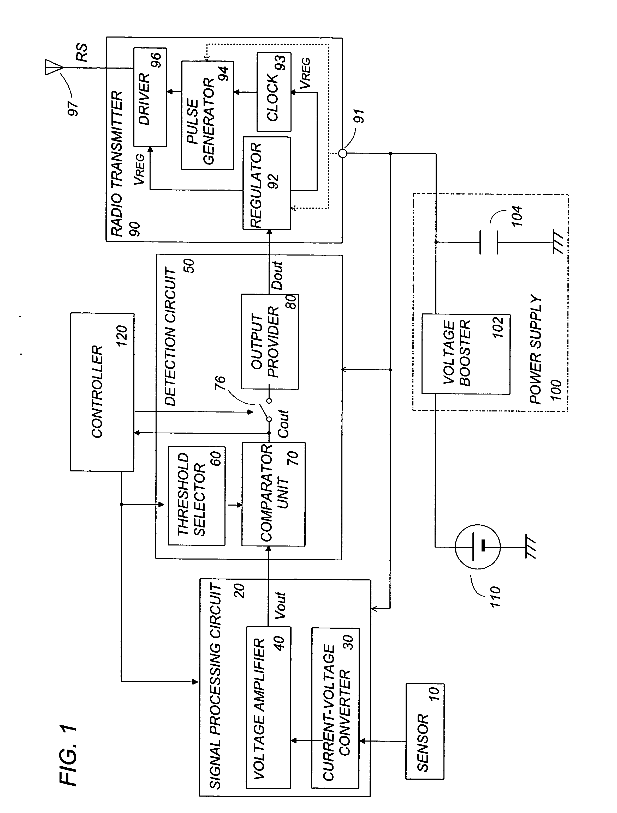 Wireless sensor device