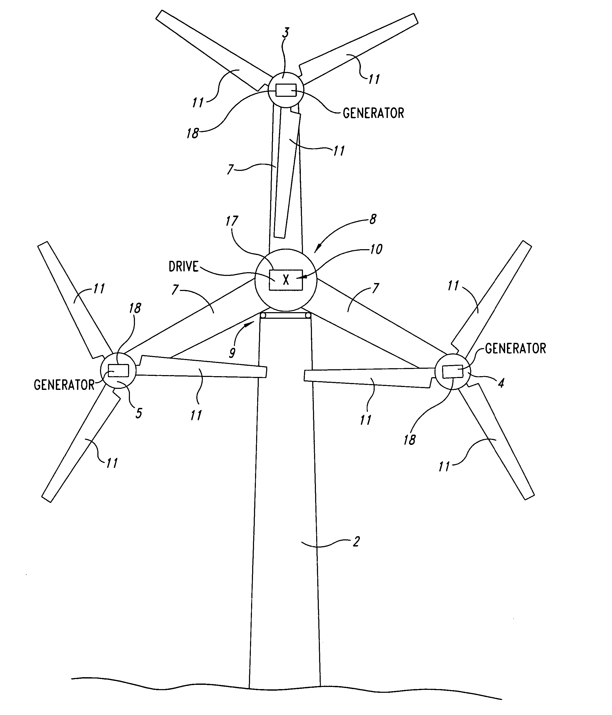 Wind energy turbine