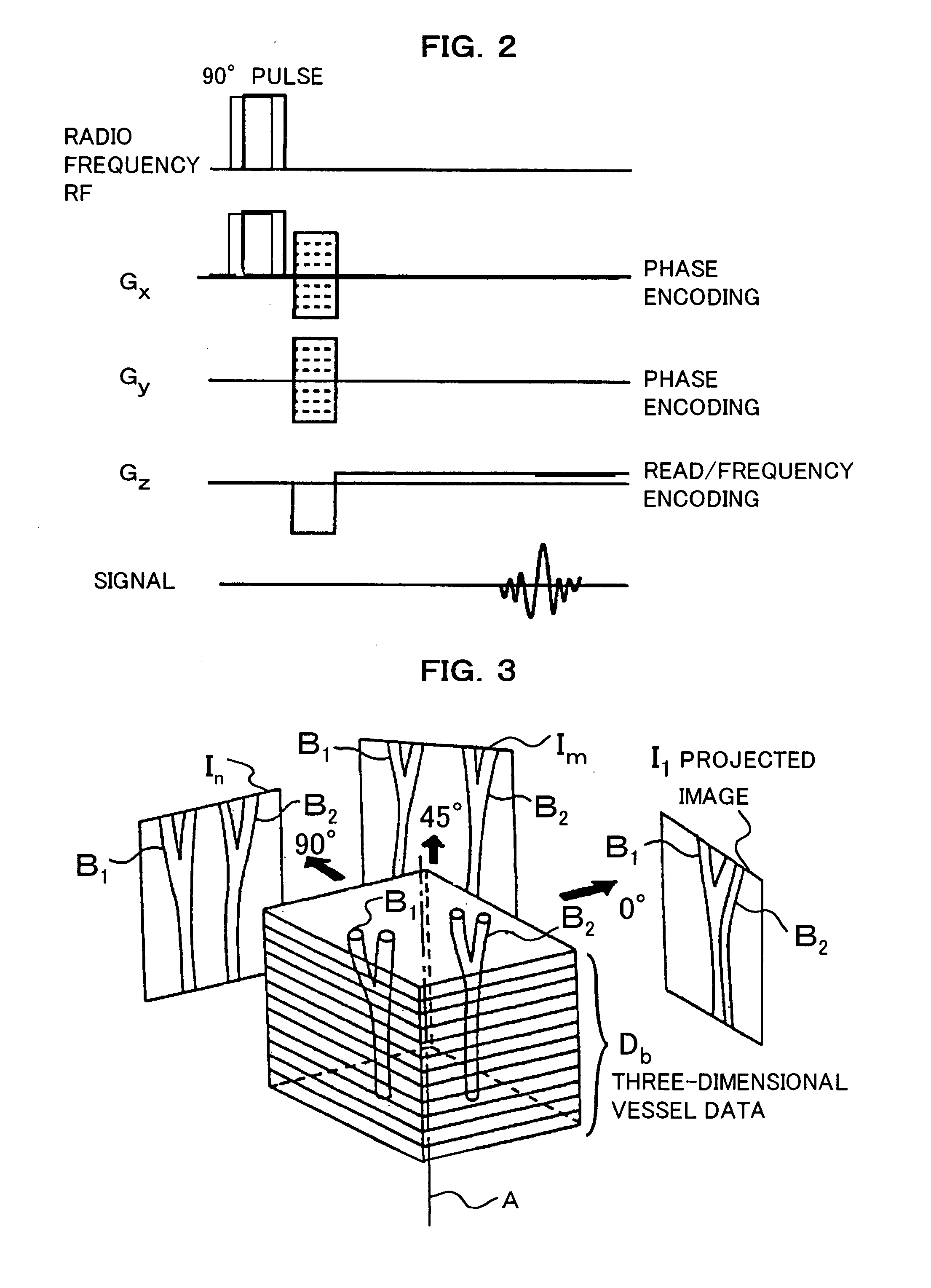 Measuring method in magnetic resonance imaging device and magnetic resonance imaging device