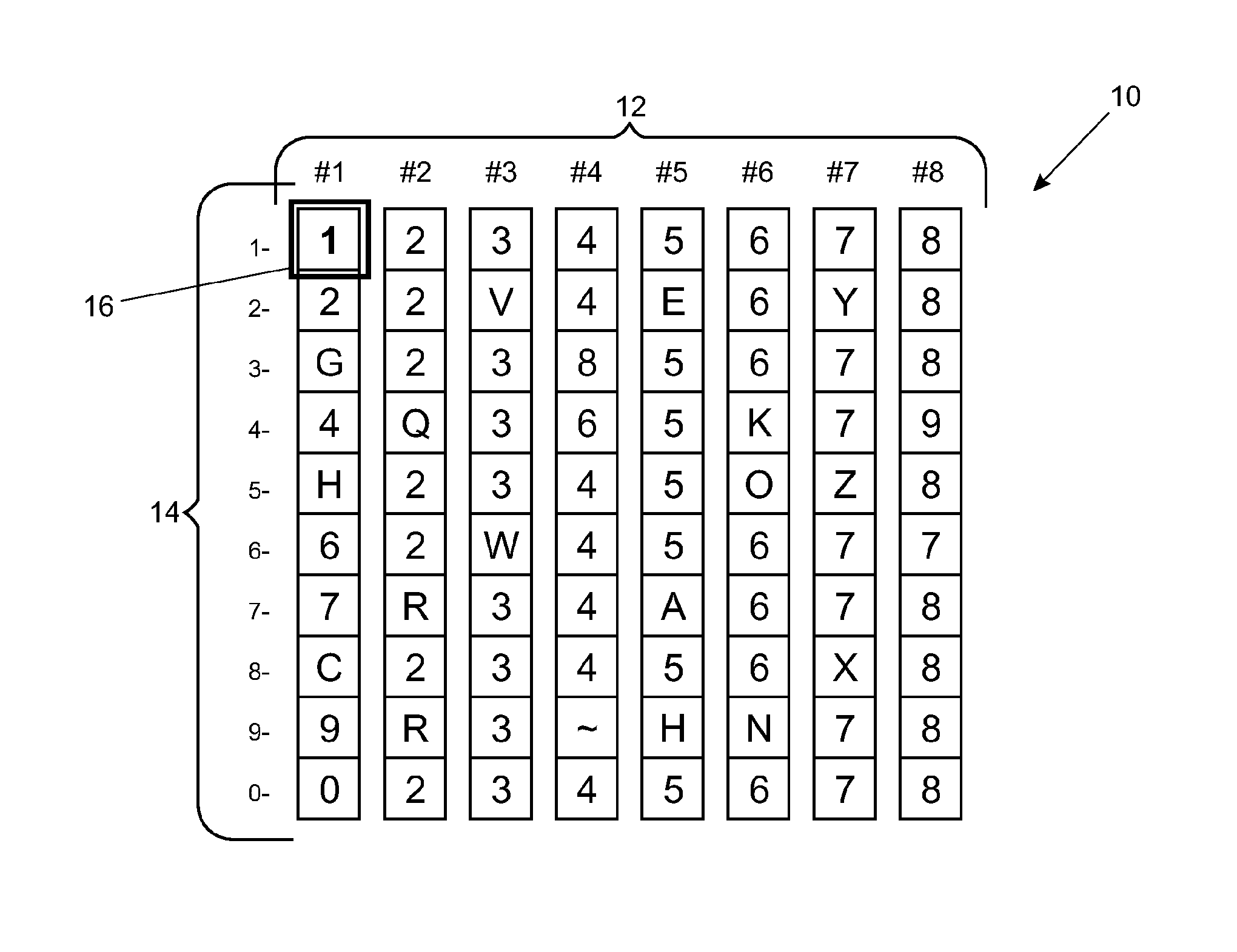 Password generation and recall