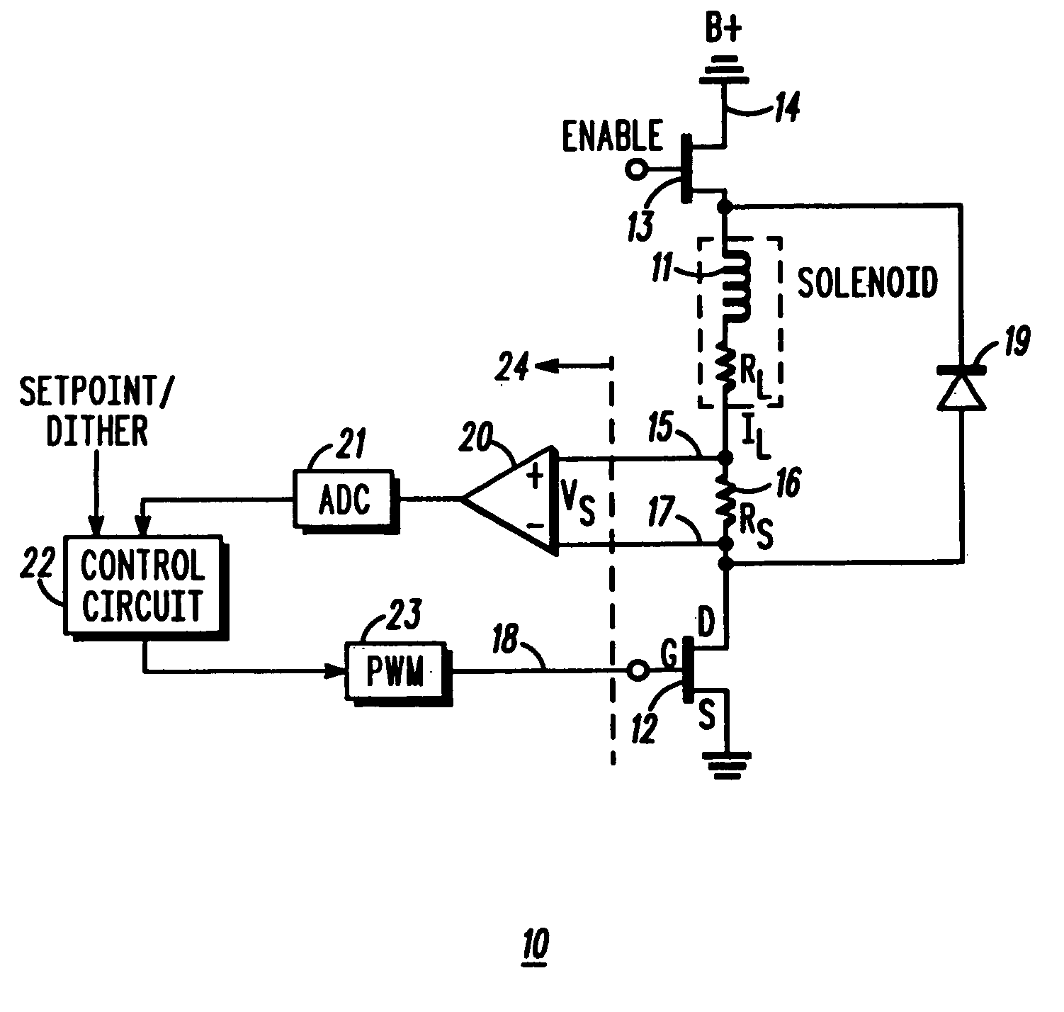 Frequency-controlled load driver for an electromechanical system