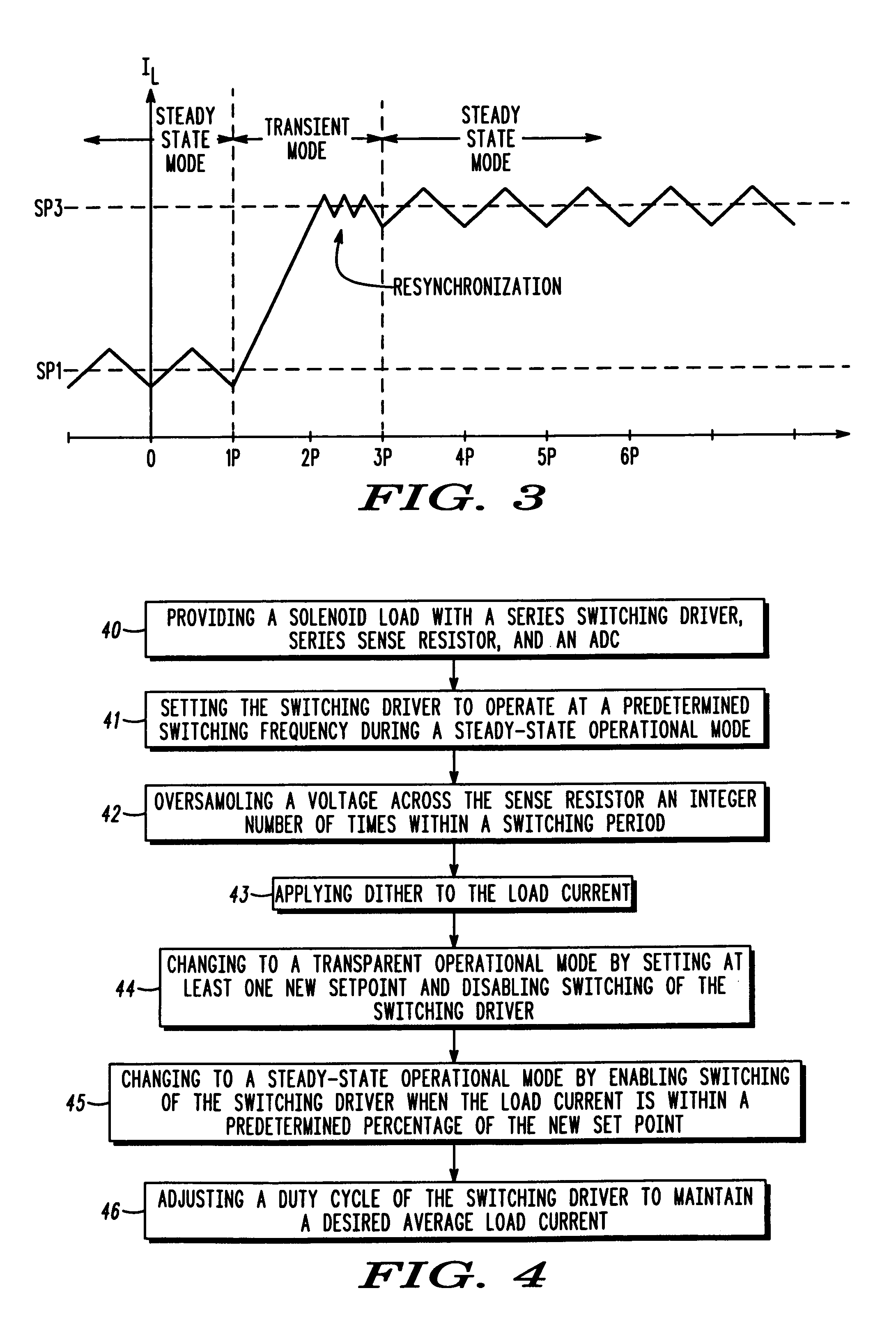 Frequency-controlled load driver for an electromechanical system