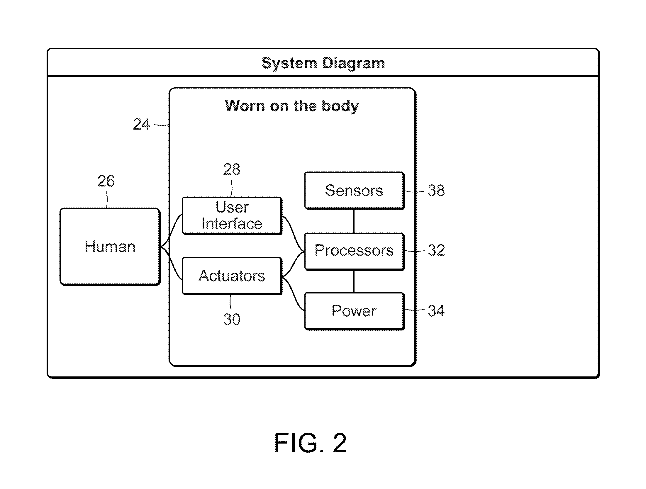 Feedback Method And Wearable Device To Monitor And Modulate Knee Adduction Moment