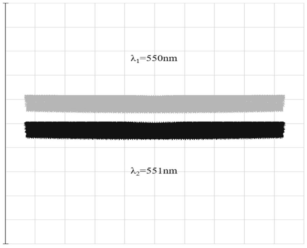 Method for improving white light dispersion confocal three-dimensional measurement efficiency