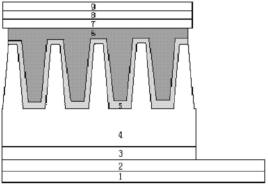 Manufacture method of dye sensitized solar battery based on gallium nitride (GaN) nanometer post structure