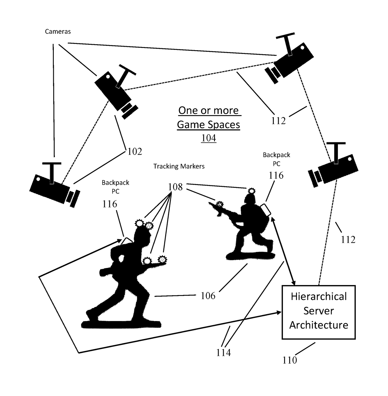 System and method for tracking using multiple slave servers and a master server