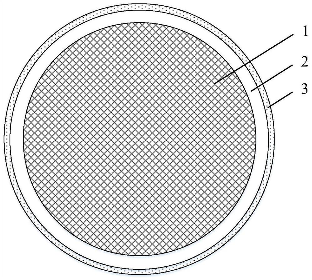 Heat-preservation and heat-insulation fireproof plate and preparation method and application thereof