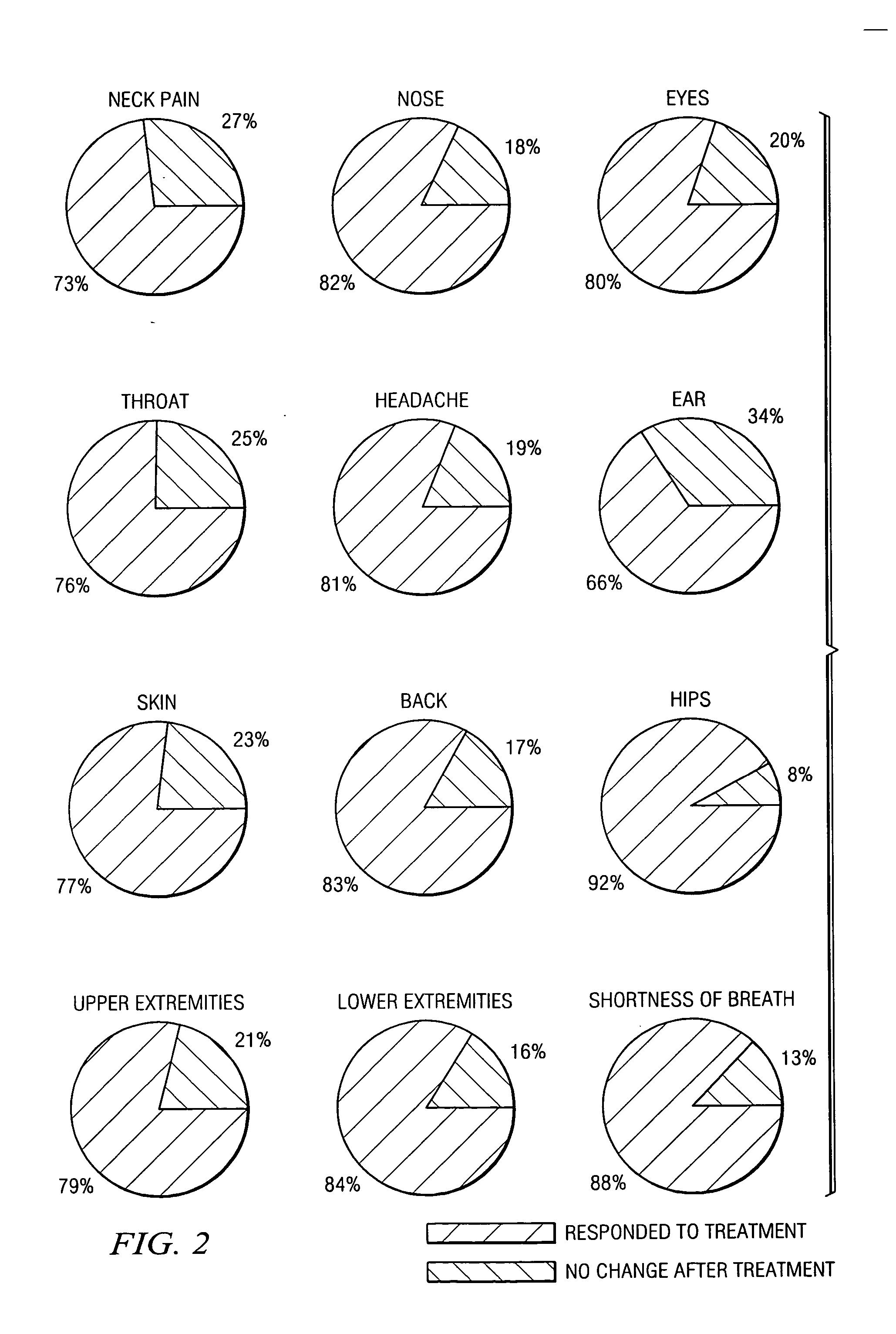 Methods and compositions for the treatment of infertility using dilute hormone solutions