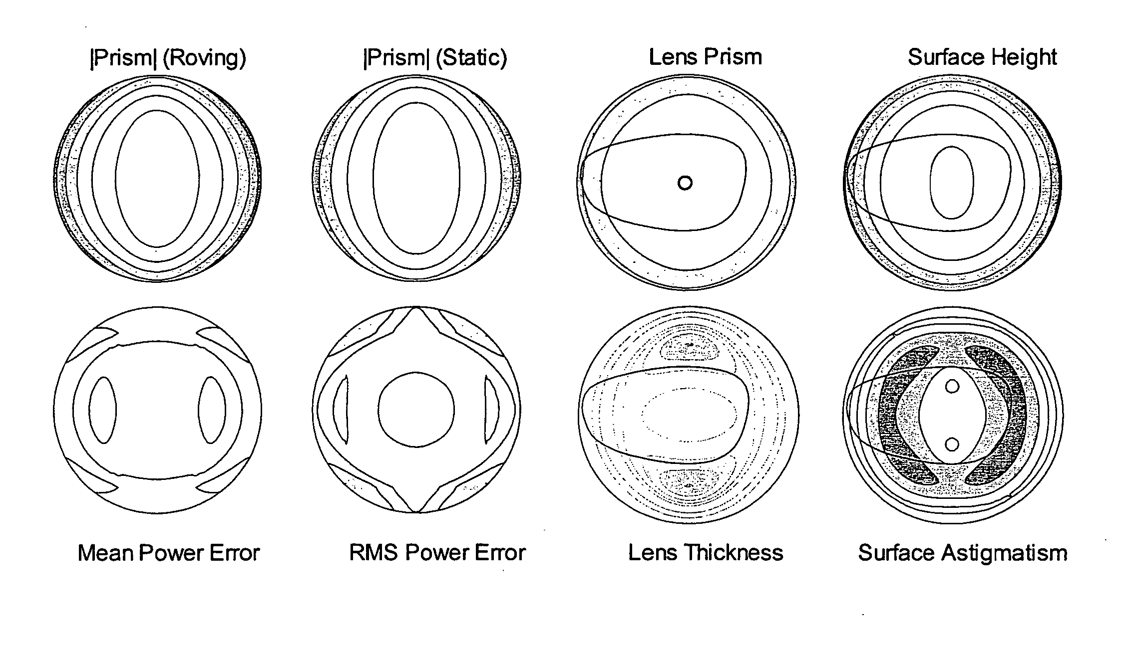 Shaped non-corrective eyewear lenses and methods for providing same