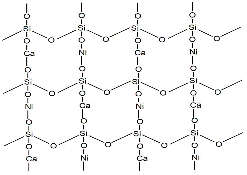 Curing agent for heavy metal contaminated soil restoration and heavy metal contaminated soil restoration method