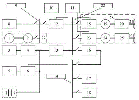 Marine multi-energy hybrid power system