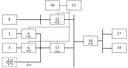 Marine multi-energy hybrid power system