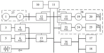 Marine multi-energy hybrid power system