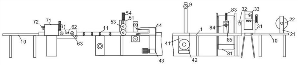 Equipment for automatically producing packaging products