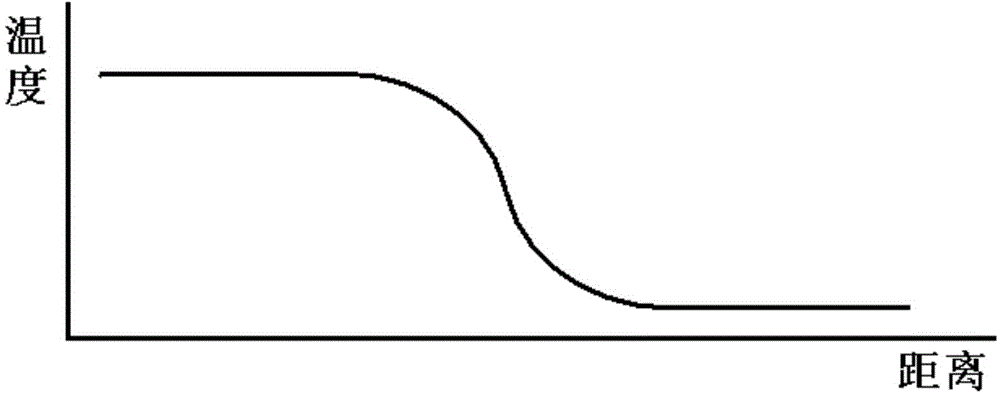 Method for synthesizing mercurous iodide