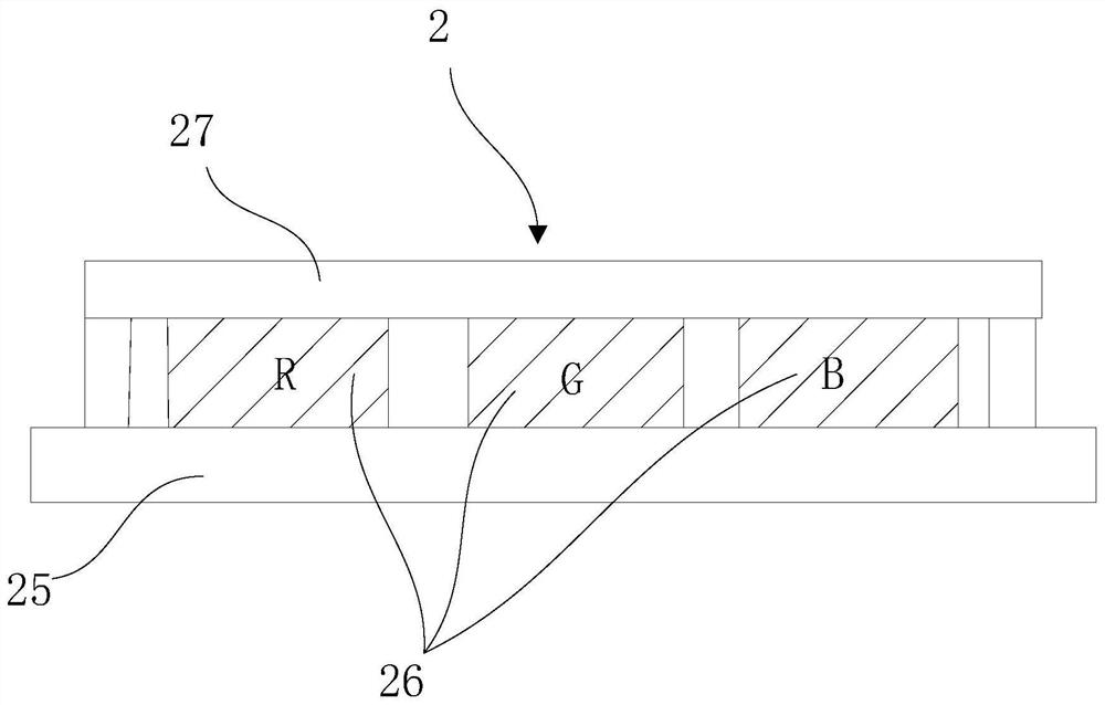 A large-size display panel and its manufacturing method