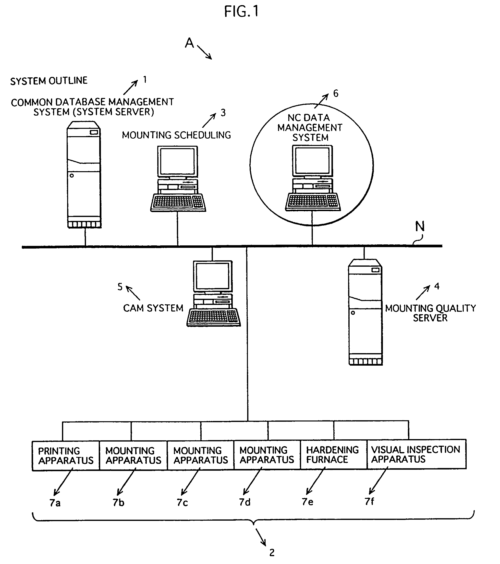 NC data management apparatus and method