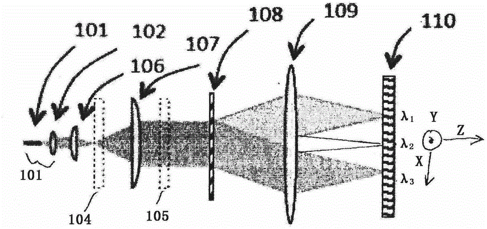 Wavelength selective switch employing an LCoS device and having reduced crosstalk