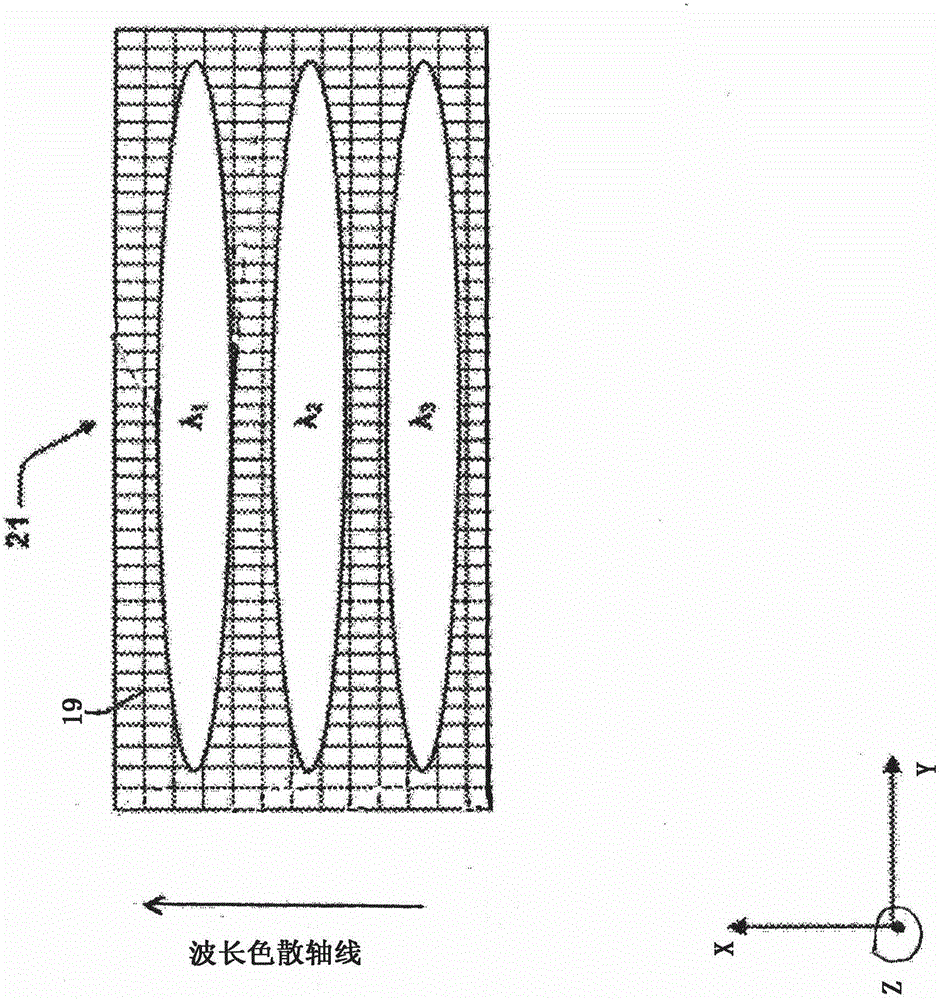 Wavelength selective switch employing an LCoS device and having reduced crosstalk