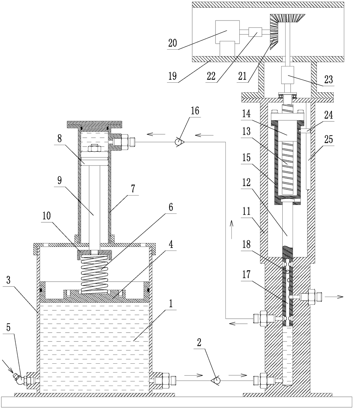 Single-source multi-way distributive automatic lubricating system