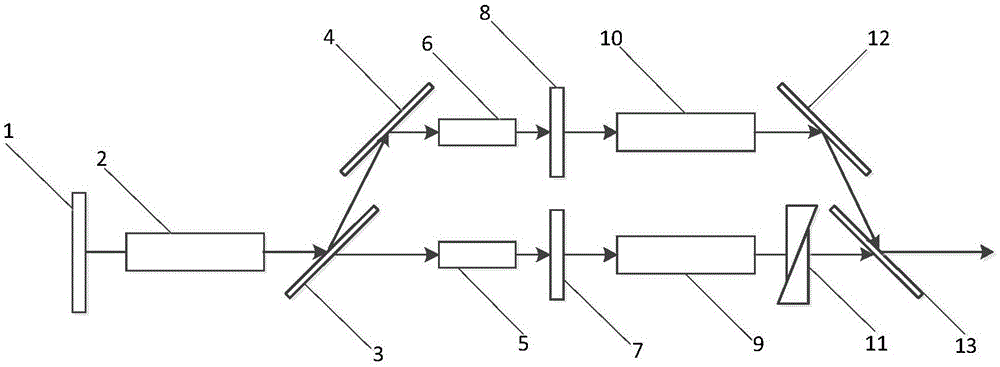 Micro-pulse laser radar light source with high pulse energy