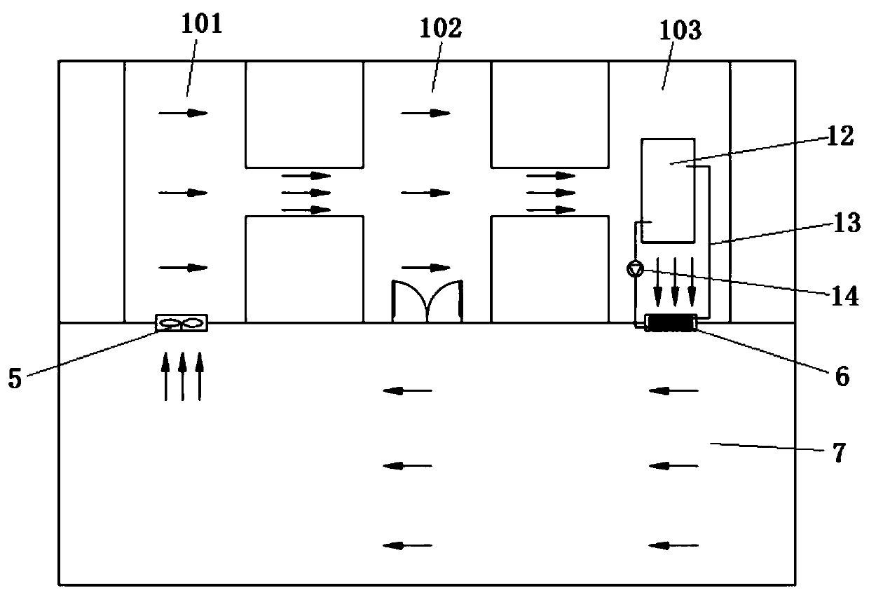 A kind of greenhouse combined with cave and its environmental regulation method