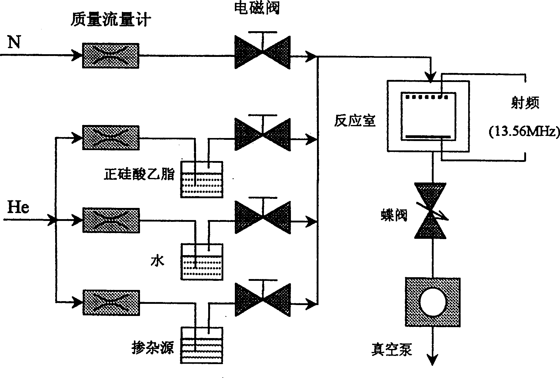 Method for growing silicon oxide thick film by adopting TEOS source PECVD