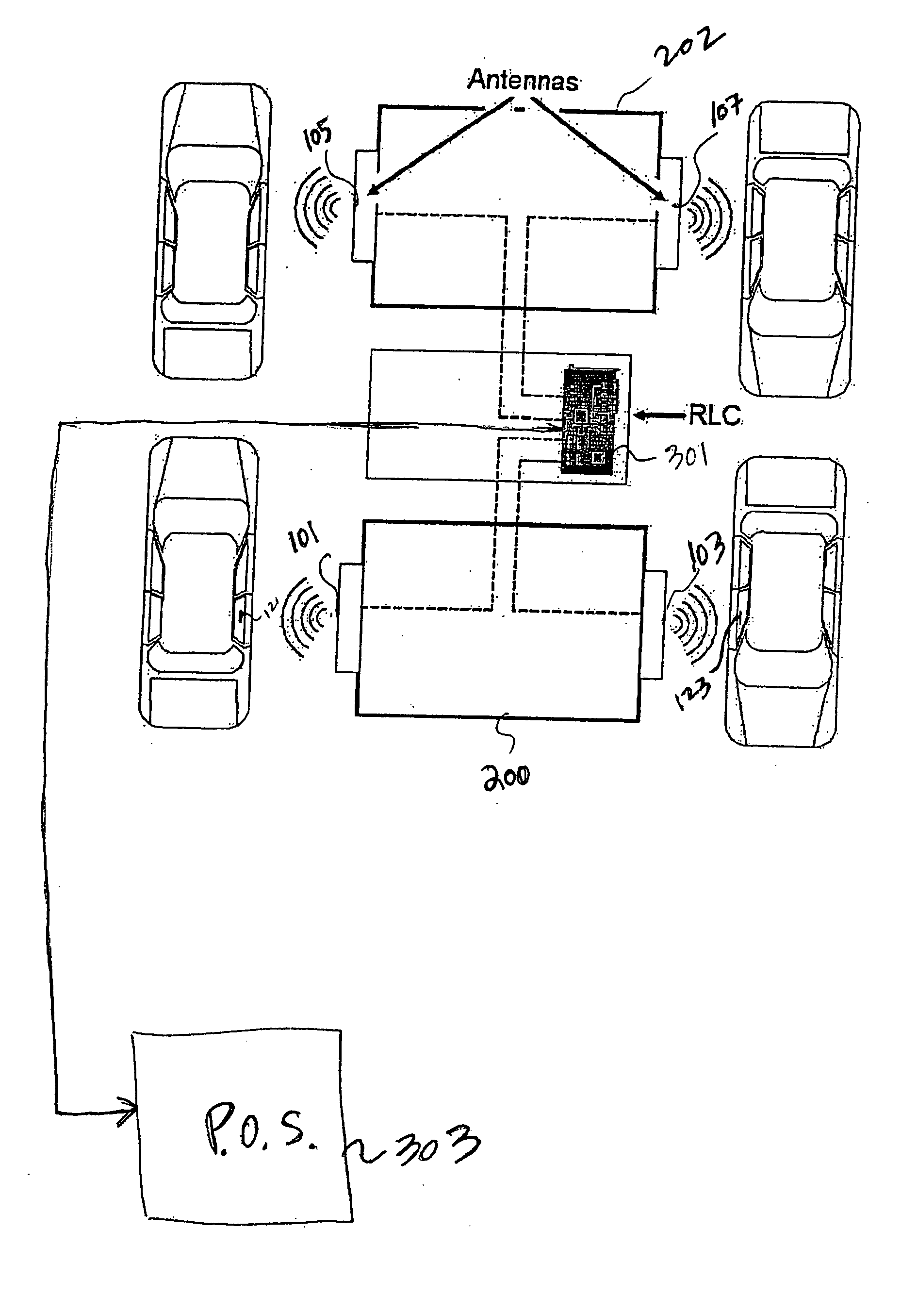 Automatic payment system using RF ID tags