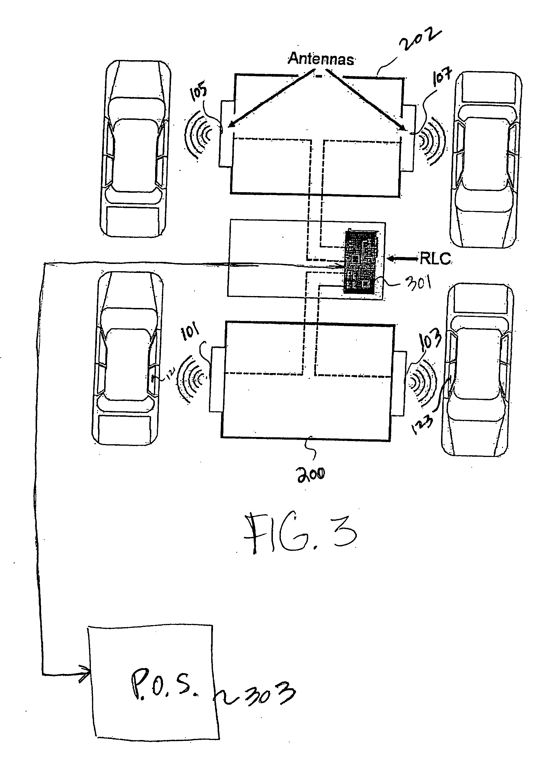 Automatic payment system using RF ID tags