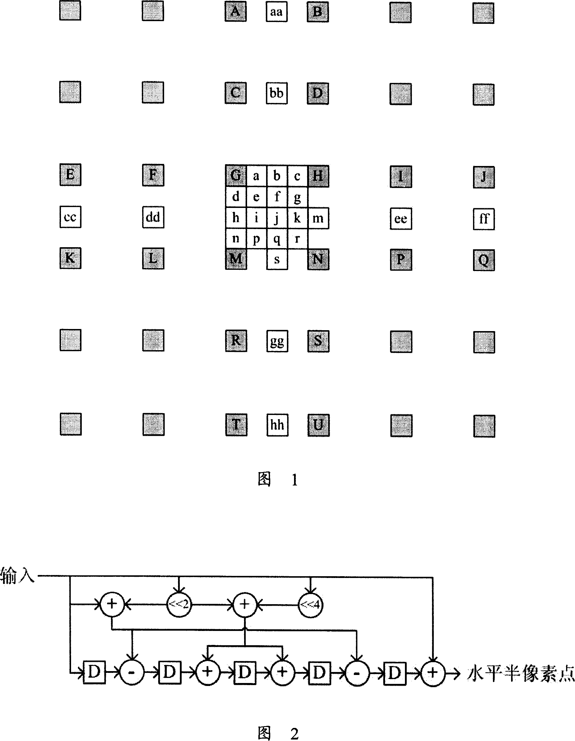 Serial input-parallel output video image brightness interpolating method and device