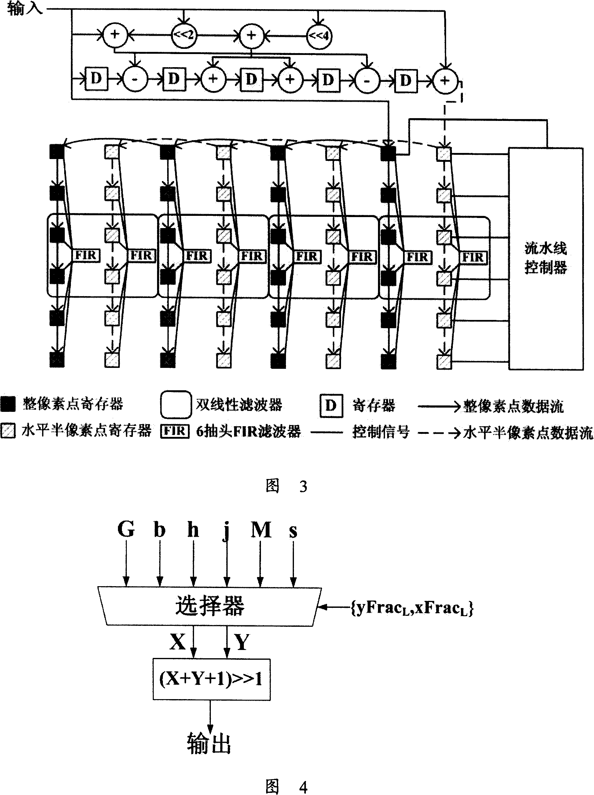 Serial input-parallel output video image brightness interpolating method and device