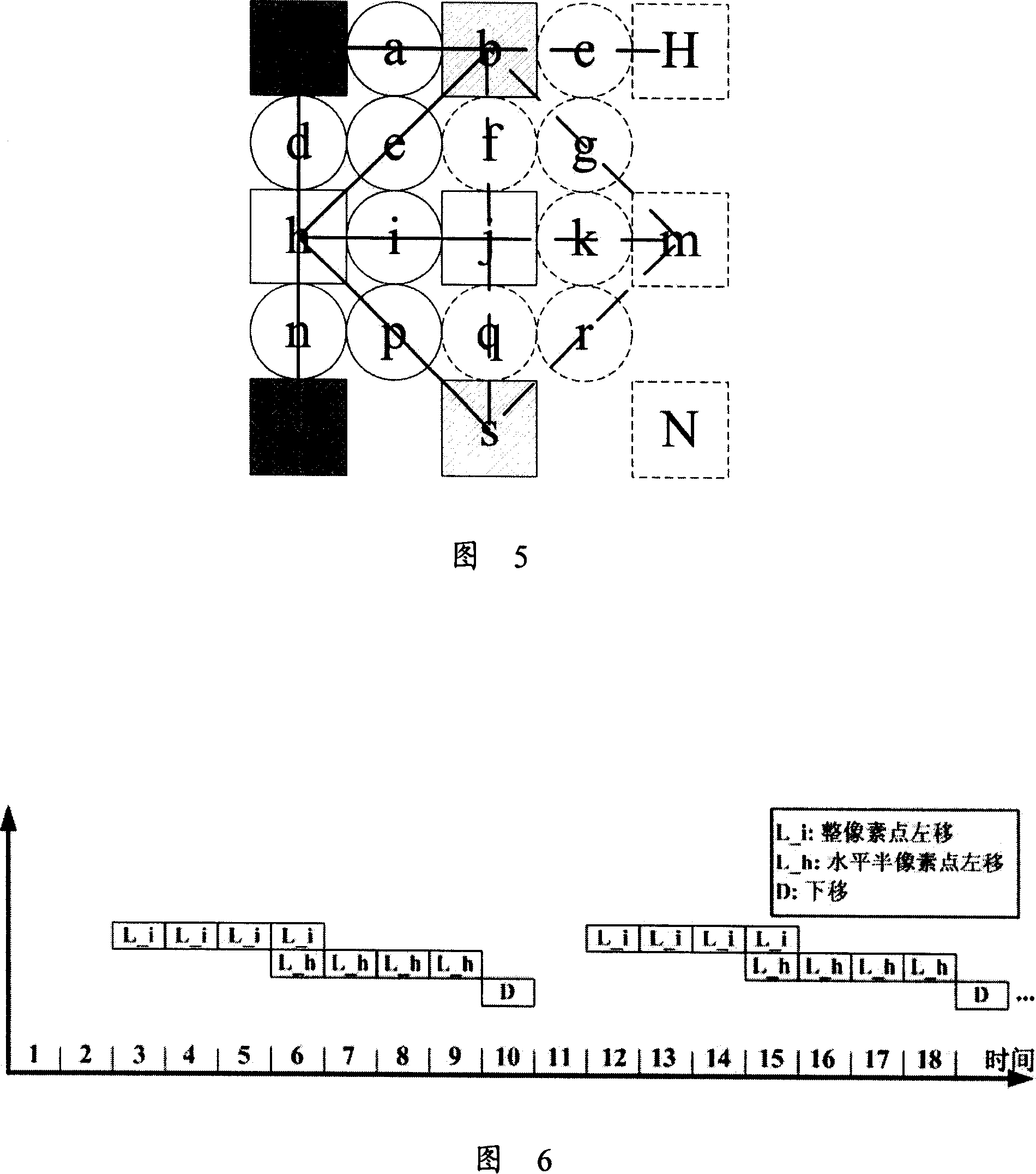 Serial input-parallel output video image brightness interpolating method and device