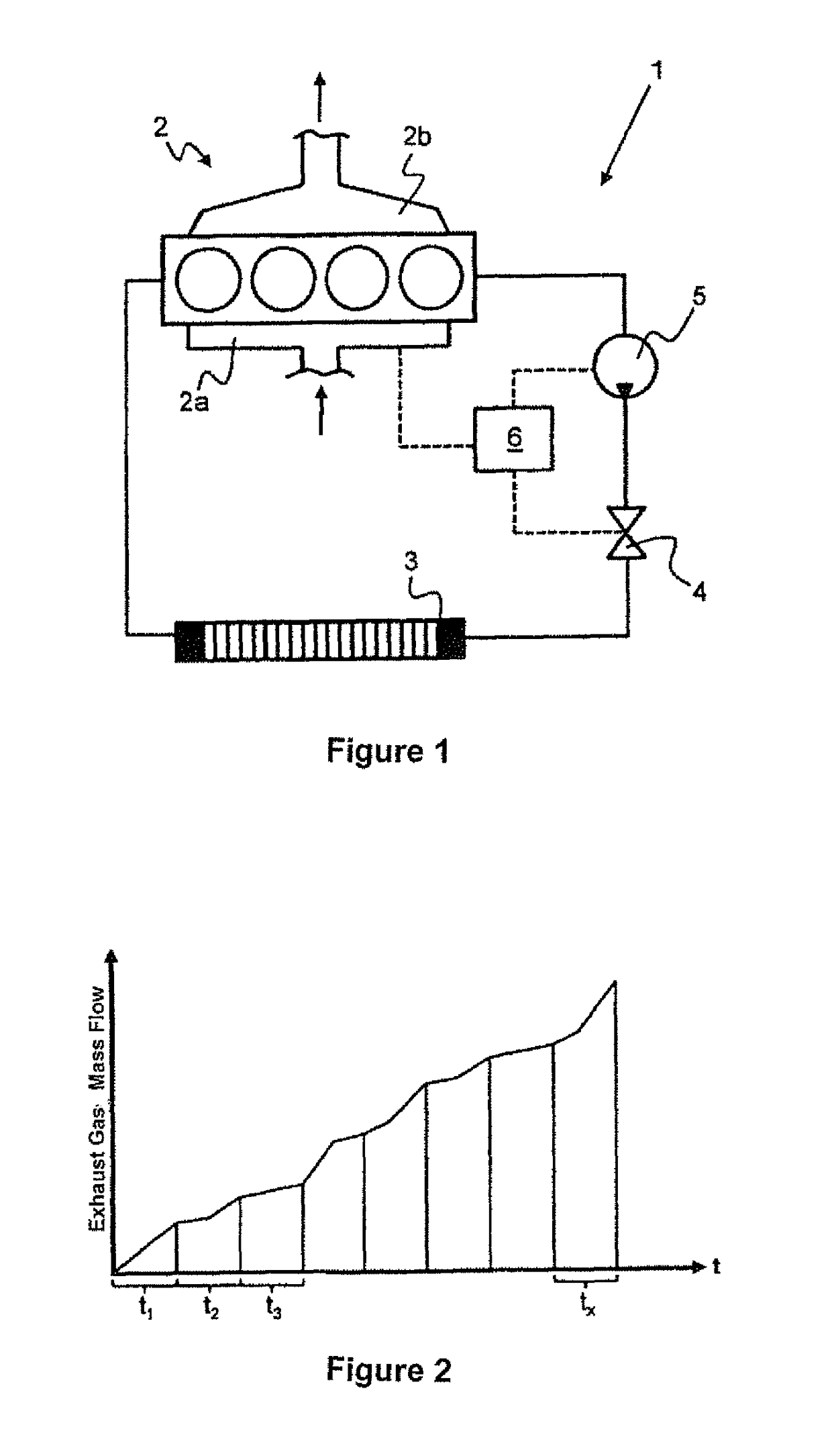 Coolant circuit for an internal combustion engine and method of operating a coolant circuit