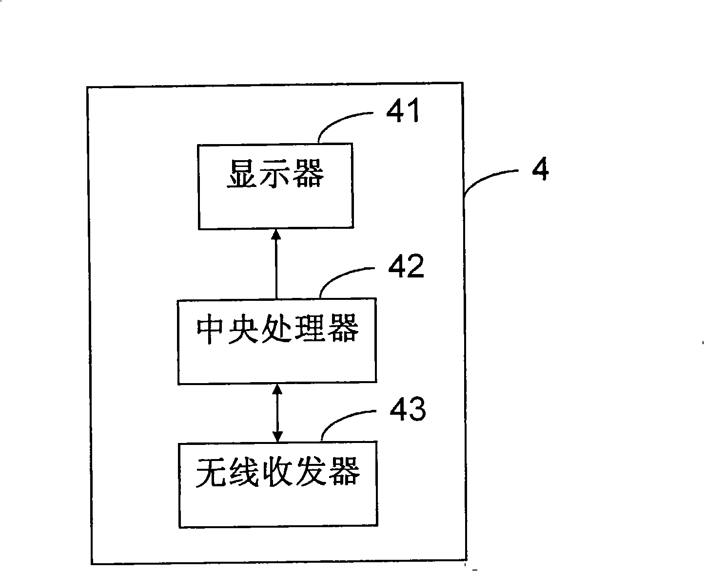 Wireless check system and method