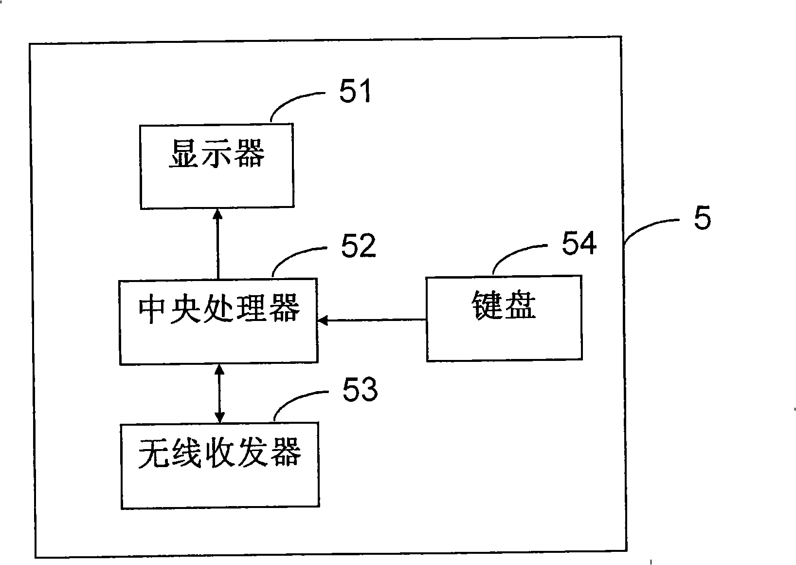 Wireless check system and method