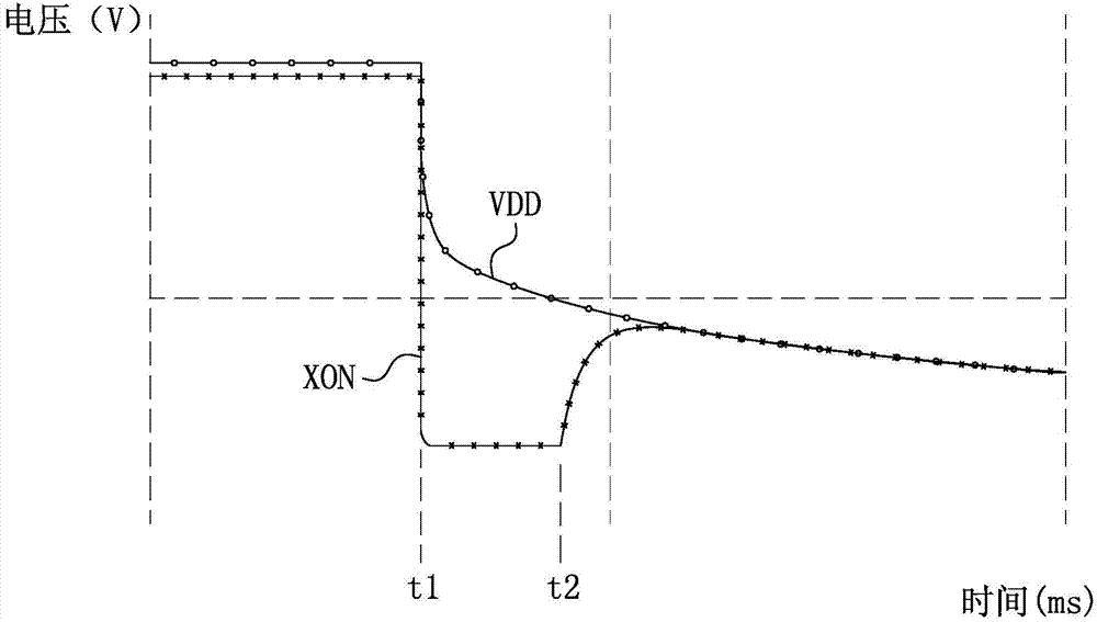 Power management circuit