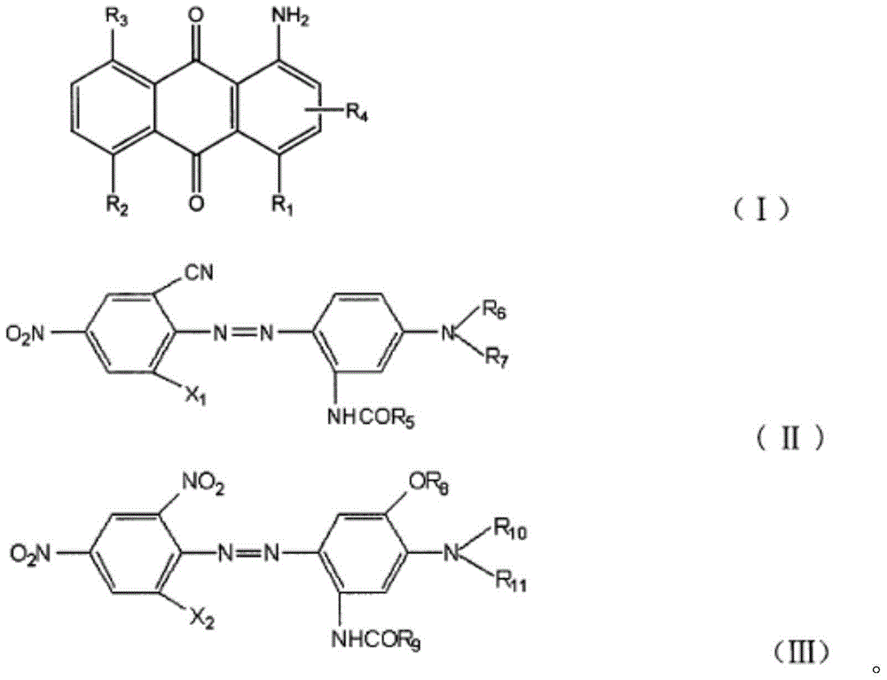 Disperse blue dye composition, disperse dye, preparation method and application