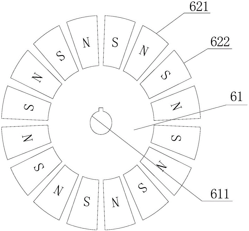 AC power generator