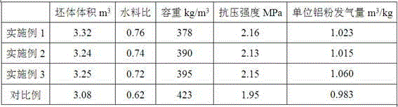 Lightweight microporous autoclaved aerated concrete floating body material