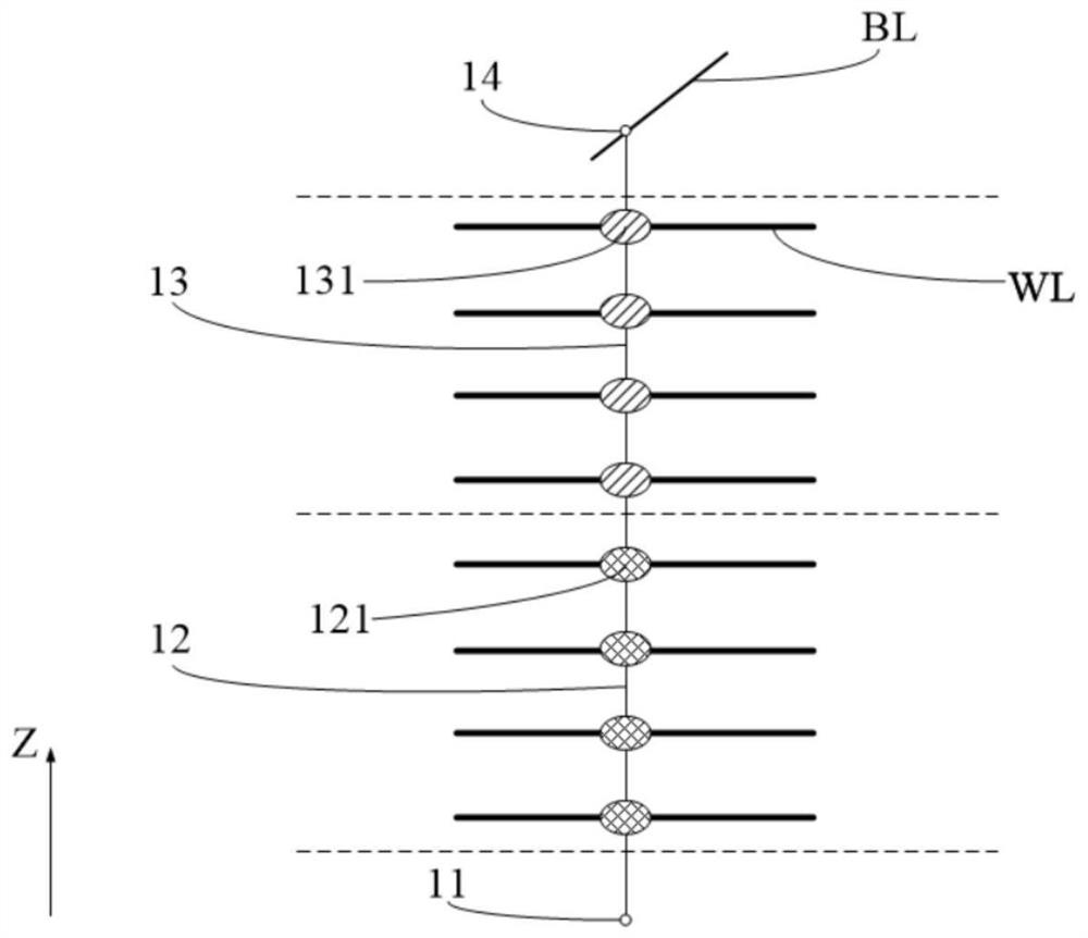 Programming operation method and device of memory