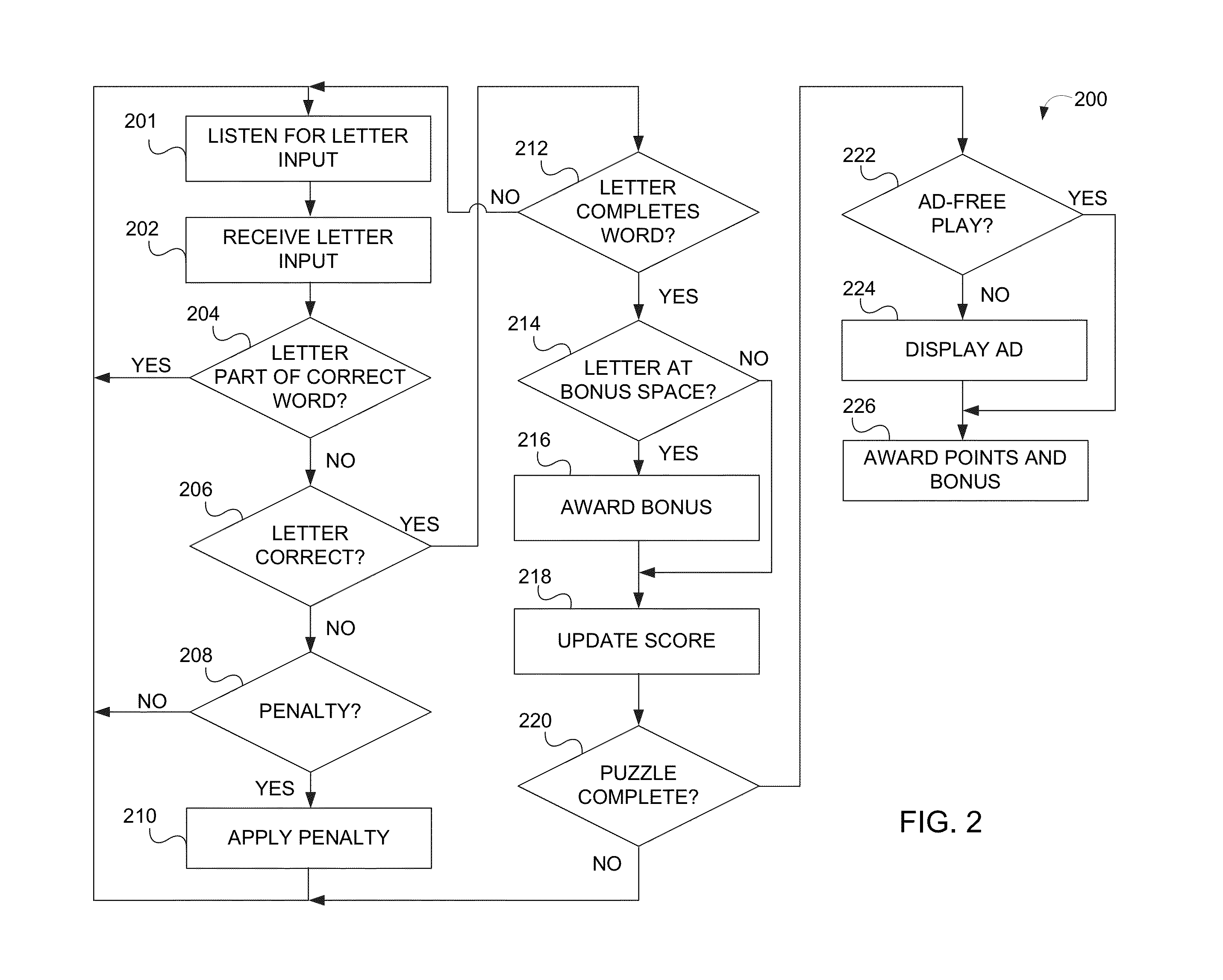 System and method of providing a platform for providing sweepstakes and sponsored puzzles for crossword puzzles and other word-based games