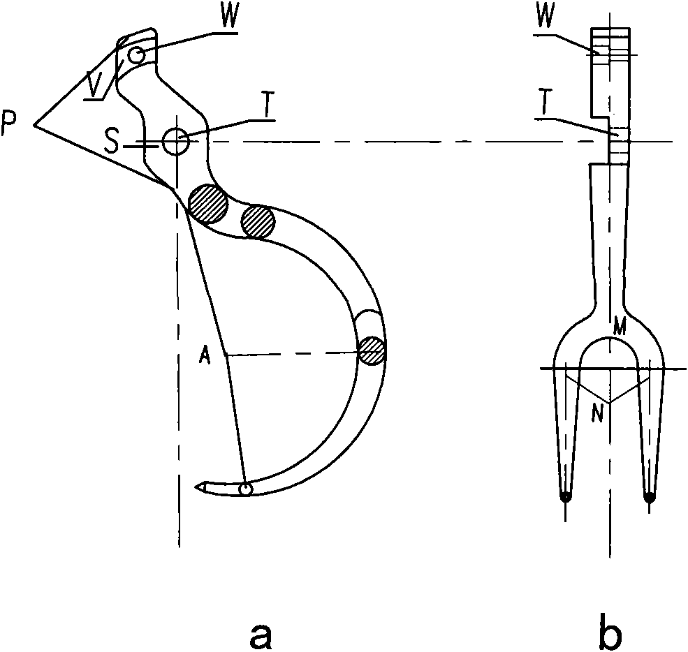 Special tool used by internal and external fixation instrument for orthopaedic medical treatment