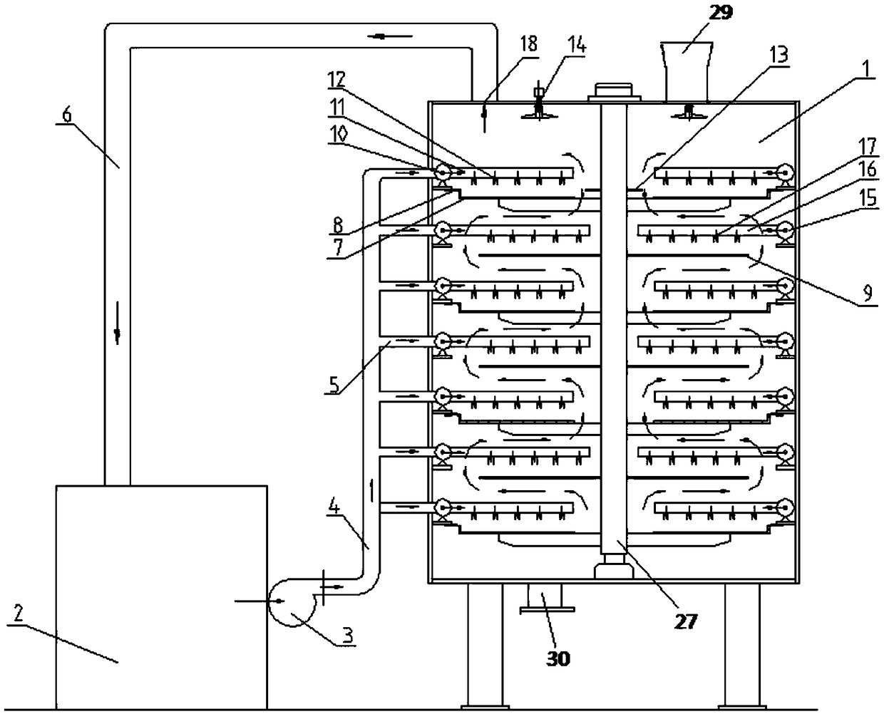 Air distribution structure of low-temperature rotational-flow rotary-disc material drying machine