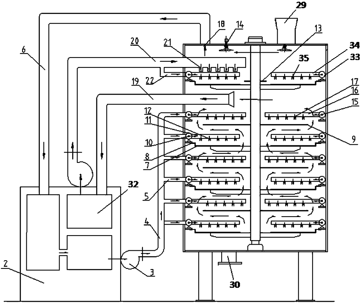 Air distribution structure of low-temperature rotational-flow rotary-disc material drying machine